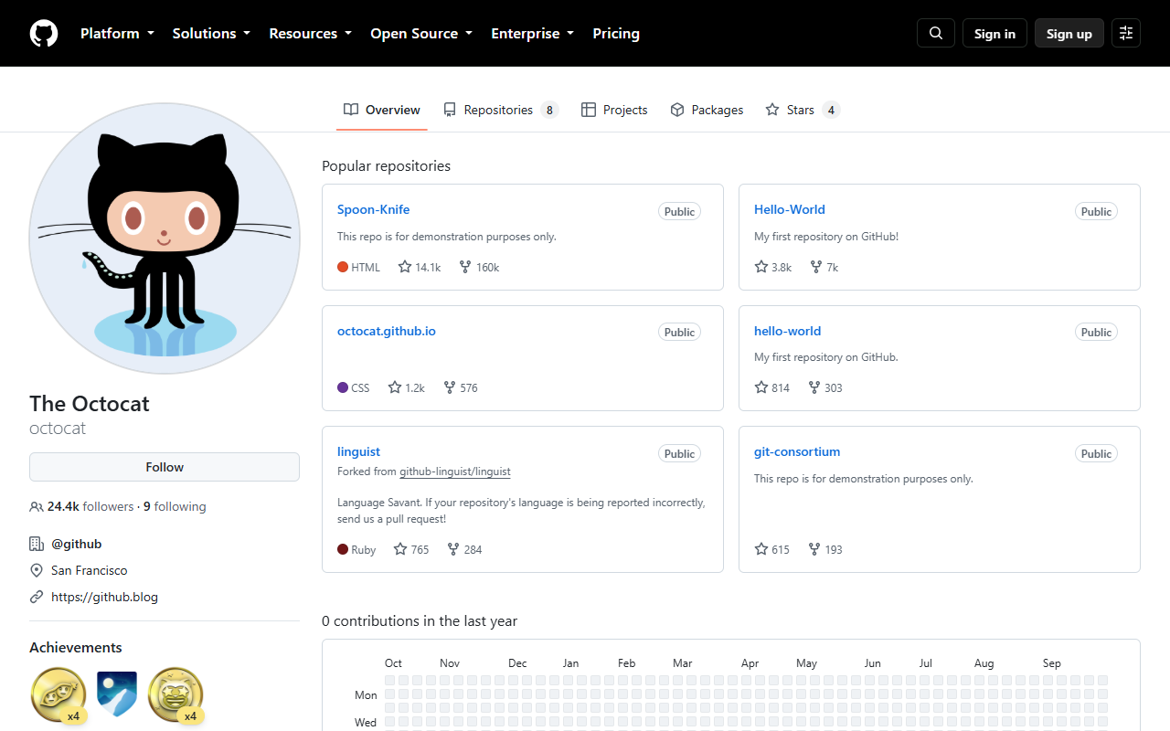 Signed-out GitHub octocat profile showing the exact username and public example repositories.