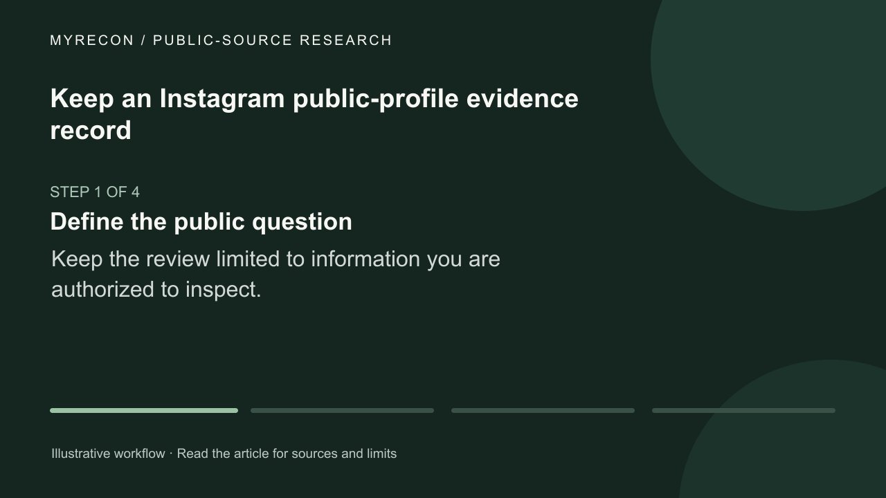 Watch: Keep an Instagram public-profile evidence record