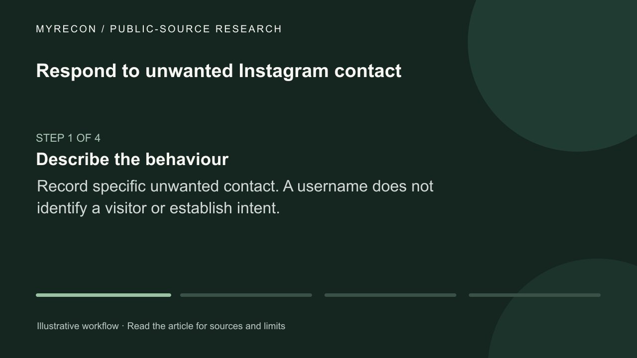 Watch: Respond to unwanted Instagram contact