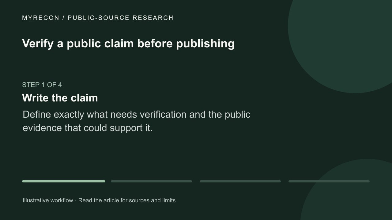 Watch: Verify a public claim before publishing